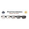 Сонцезахисні окуляри Global Vision Hercules-7 Photochromic Прозорі фотохромні (1ГЕР724-10) зображення 8