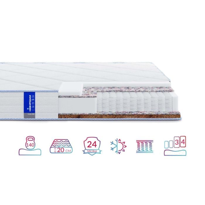 Матрас Highfoam Obeliks Fior, анатомический двусторонний 90 x 200 см (4820001158243) изображение 4