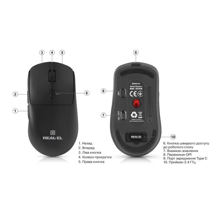 Мышка REAL-EL RM-355W Wireless Black (EL123200054) изображение 10