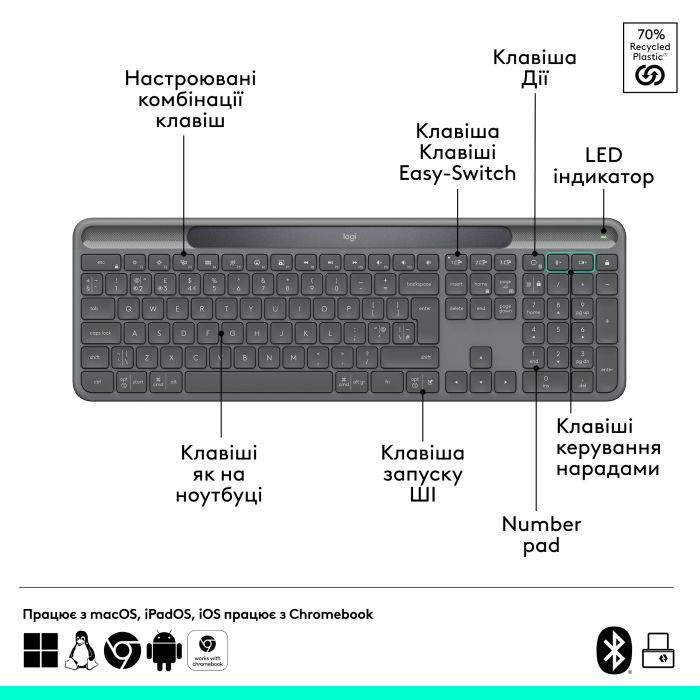 Клавиатура Logitech Slim Solar+ for Business Wireless/Bluetooth Graphite (920-013779) изображение 6 Клавиатура Logitech Slim Solar+ for Business Wireless/Bluetooth Graphite (920-013779) изображение 6