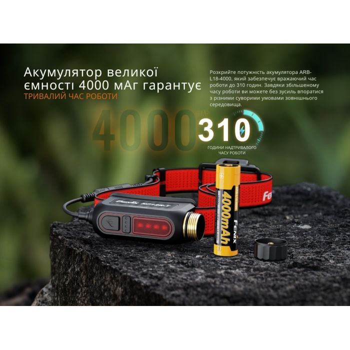 Фонарь Fenix HP12R-TRd налобний червоний (HP12R-TRd) изображение 12