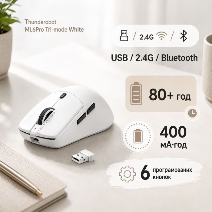 Мишка Thunderobot ML6Pro Tri-mode Black (6932066315788) зображення 8