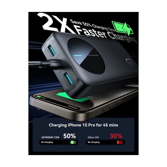 Батарея універсальна JOYROOM 20000mAh 12W 2xUSB-A, USB-C In/Out Black (JR-PBF14) зображення 7