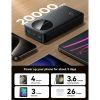 Батарея універсальна JOYROOM 20000mAh 12W 2xUSB-A, USB-C In/Out Black (JR-PBF14) зображення 8