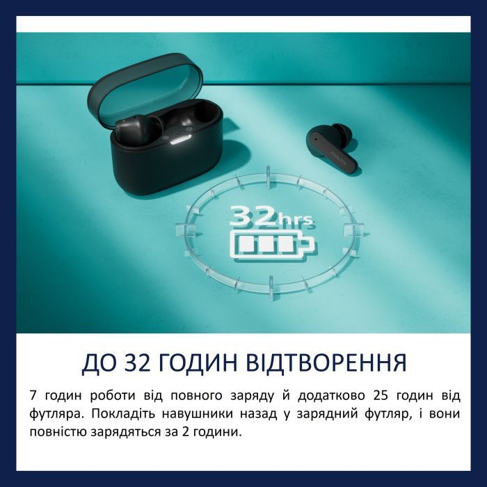 Навушники Philips TAT2000PK/00 Wireless Beige (TAT2000PK/00) зображення 7