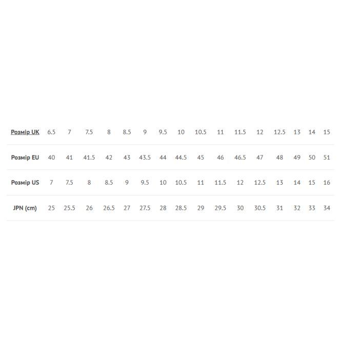 Кросівки Merrell Yokota 3 WP Mns black - 47 - чорний (036.2206) зображення 7