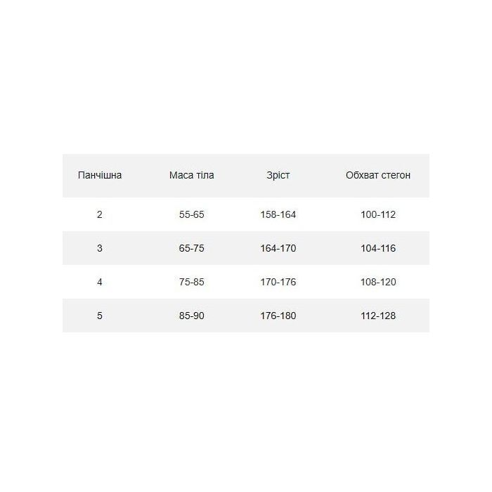 Колготи Siela Collant Classic 20 Den Tabaco - 2 (4820159844661) зображення 5