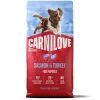 Сухий корм для собак Carnilove Active Salmon & Turkey Puppy 12 кг (8595602581375)