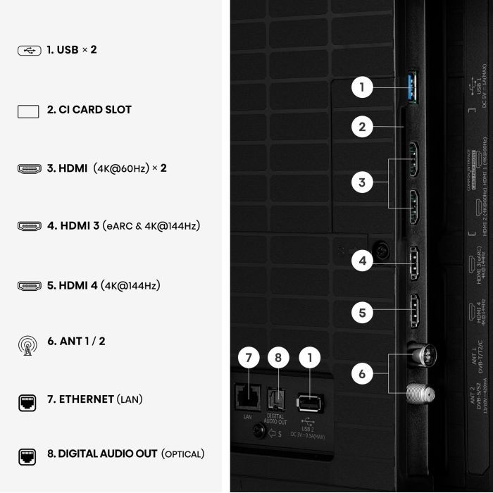 Телевизор Hisense 85E8S изображение 6