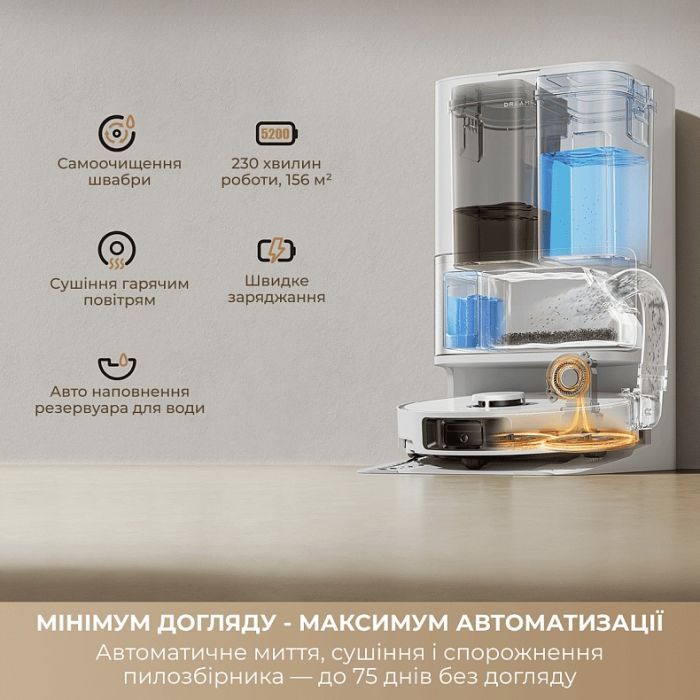 Пылесос Dreame D30 Ultra White (RTD31TE) изображение 5