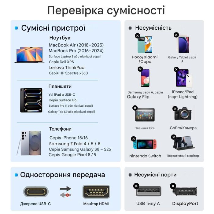 Переходник USB-C to HDMI F USB 3.0 4K60Hz dark gray Dynamode (DM-AD-USB-C-HDMI) изображение 6