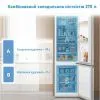 Холодильник Midea MDRB380FGE01A изображение 10