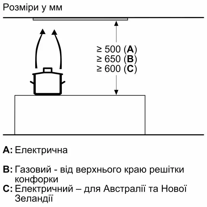 Витяжка кухонна Siemens LB57NPC60 зображення 11