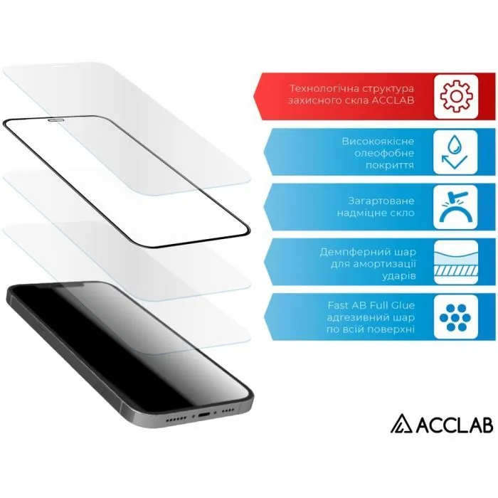 Скло захисне ACCLAB Full Glue Samsung A10 Black (1283126508509) зображення 4