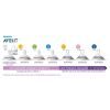 Соска Philips AVENT Natural 2.0 6+ мес. 2 шт для густой еды (SCF046/27) изображение 5