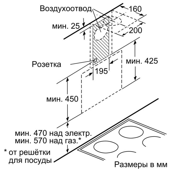 Вытяжка кухонная Bosch DWK065G20R изображение 6
