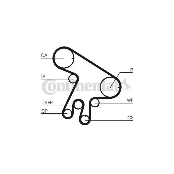 Ремінь ГРМ CONTITECH CT1043 зображення 2