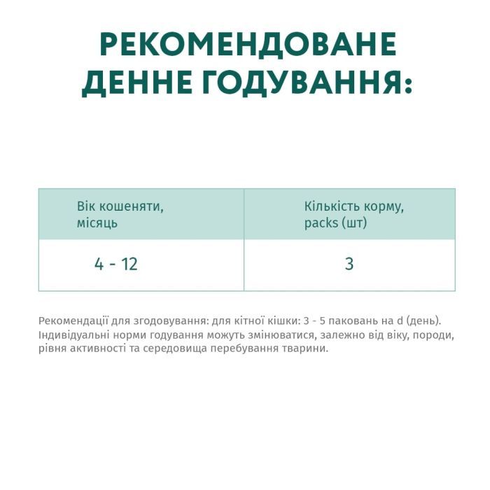 Влажный корм для кошек Optimeal для котят со вкусом курицы 85 г (4820083905452) изображение 7