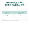 Влажный корм для кошек Optimeal для котят со вкусом курицы 85 г (4820083905452) изображение 7