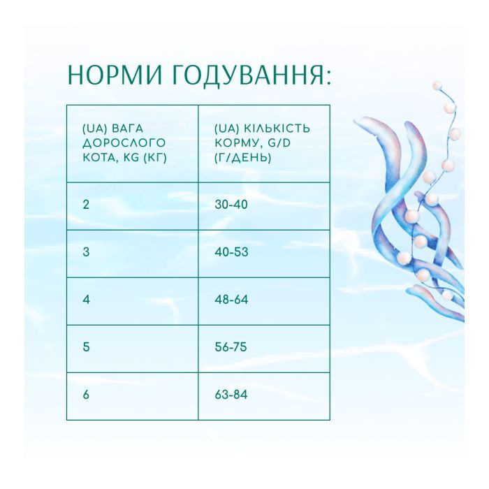 Сухой корм для кошек Optimeal Beauty Podium на основе морепродуктов 1.5 кг (4820215366885) изображение 6
