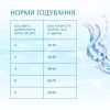 Сухой корм для кошек Optimeal Beauty Podium на основе морепродуктов 1.5 кг (4820215366885) изображение 6