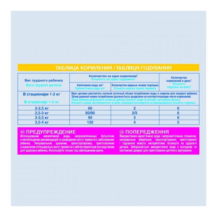 Дитяча суміш Nestle NAN Pre 400 г (7613033060274) зображення 6