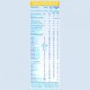 Дитяча суміш Nestle NAN Pre 400 г (7613033060274) зображення 7