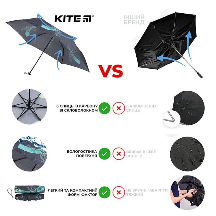 Парасоля Kite 2999-1 BMX (K22-2999-1) зображення 8