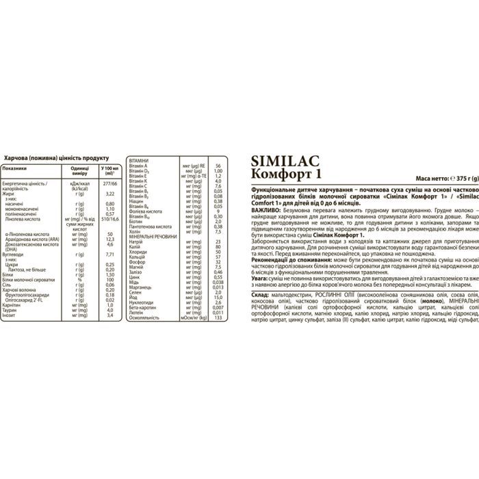 Дитяча суміш Similac Комфорт 1 молочна 375 г (8427030006833) зображення 4
