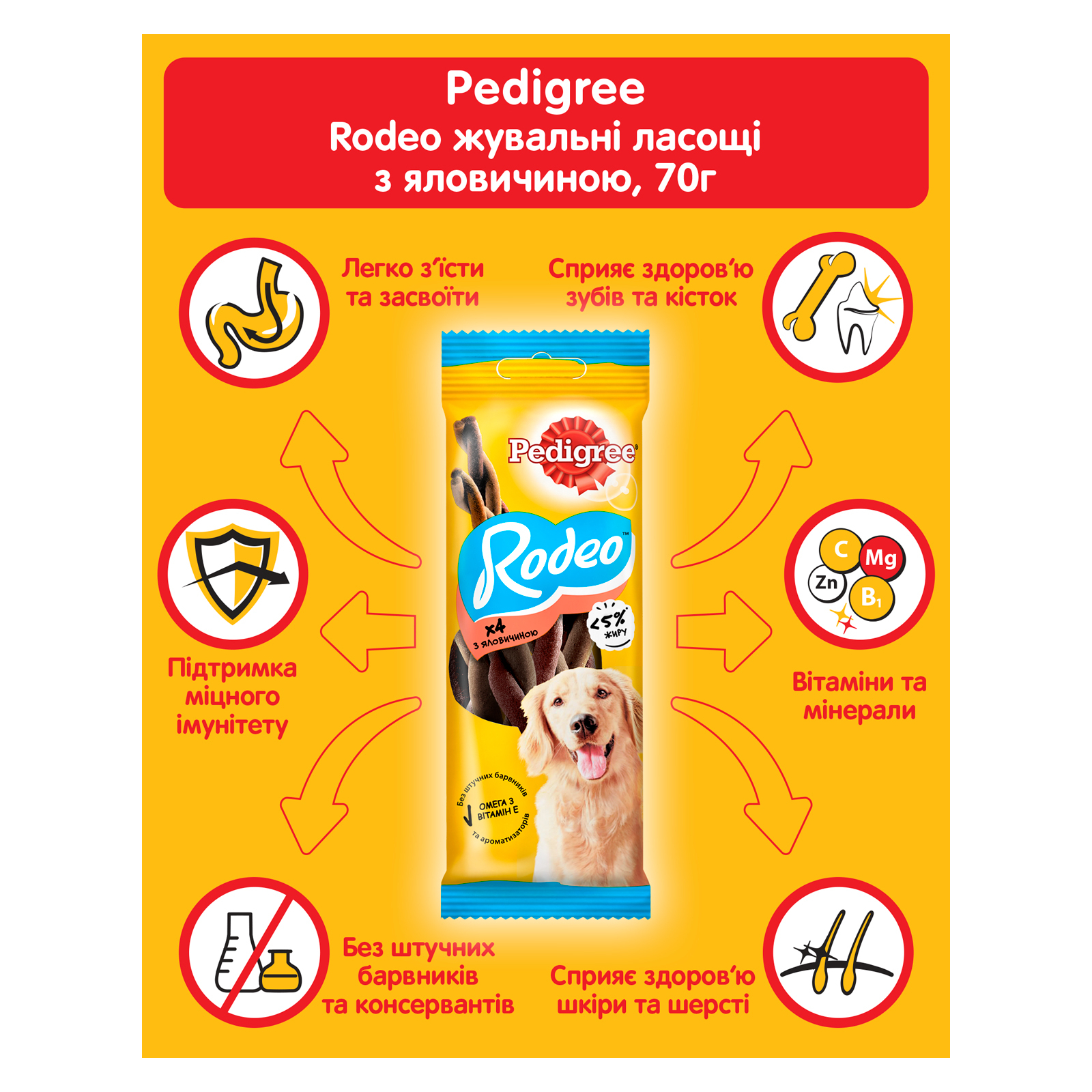 Лакомство для собак Pedigree Rodeo для чистки зубов 70 г (4008429090110) изображение 5