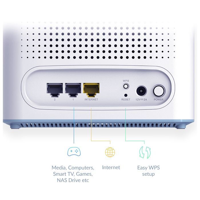 Маршрутизатор D-Link M32-2 зображення 6