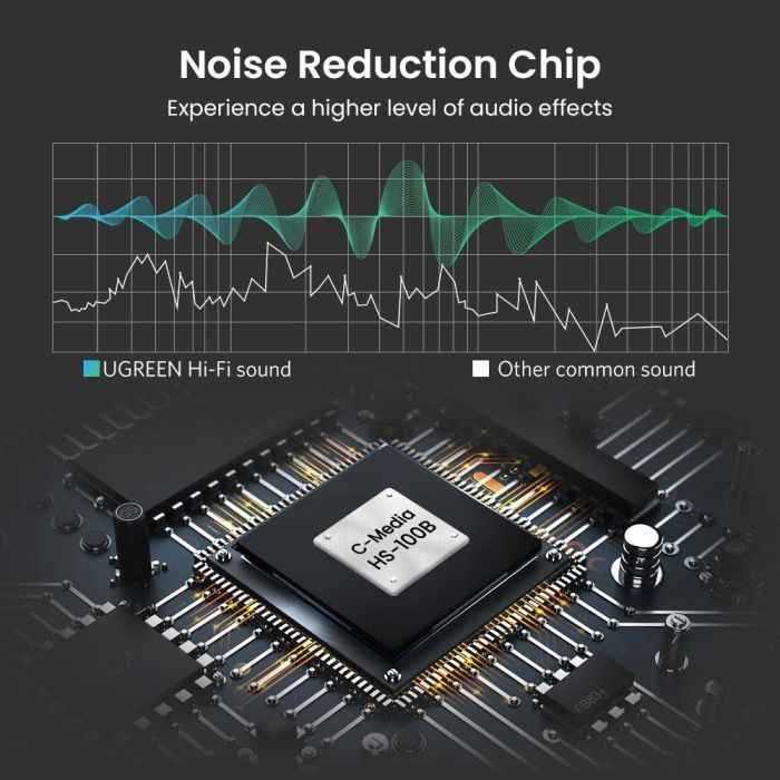 Звукова плата Ugreen US205 black (30724) зображення 10