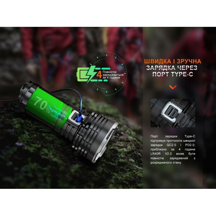 Ліхтар Fenix LR40R V2.0 (LR40RV20) зображення 10