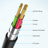 Дата кабель USB 2.0 AM to Type-C 2.0m 3A 18W PVC Choetech (AC0003) зображення 6
