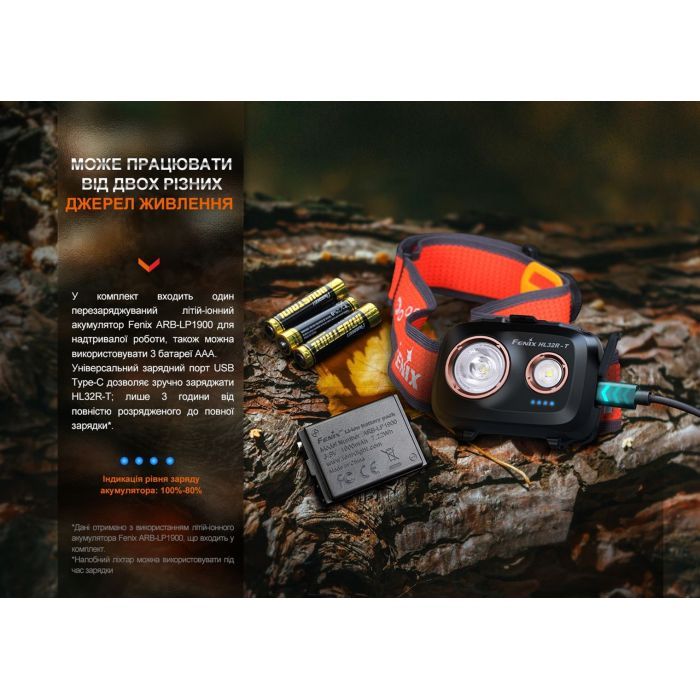 Фонарь Fenix HL32R-T Red (HL32R-TR) изображение 10