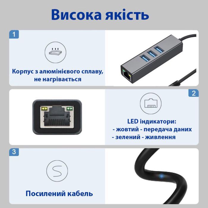 Концентратор USB 3.0 Type-C/Type-A to RJ45 Gigabit Lan, 3*USB 3.0, cable 13 cm Dynamode (DM-AD-GLAN-U3) зображення 5