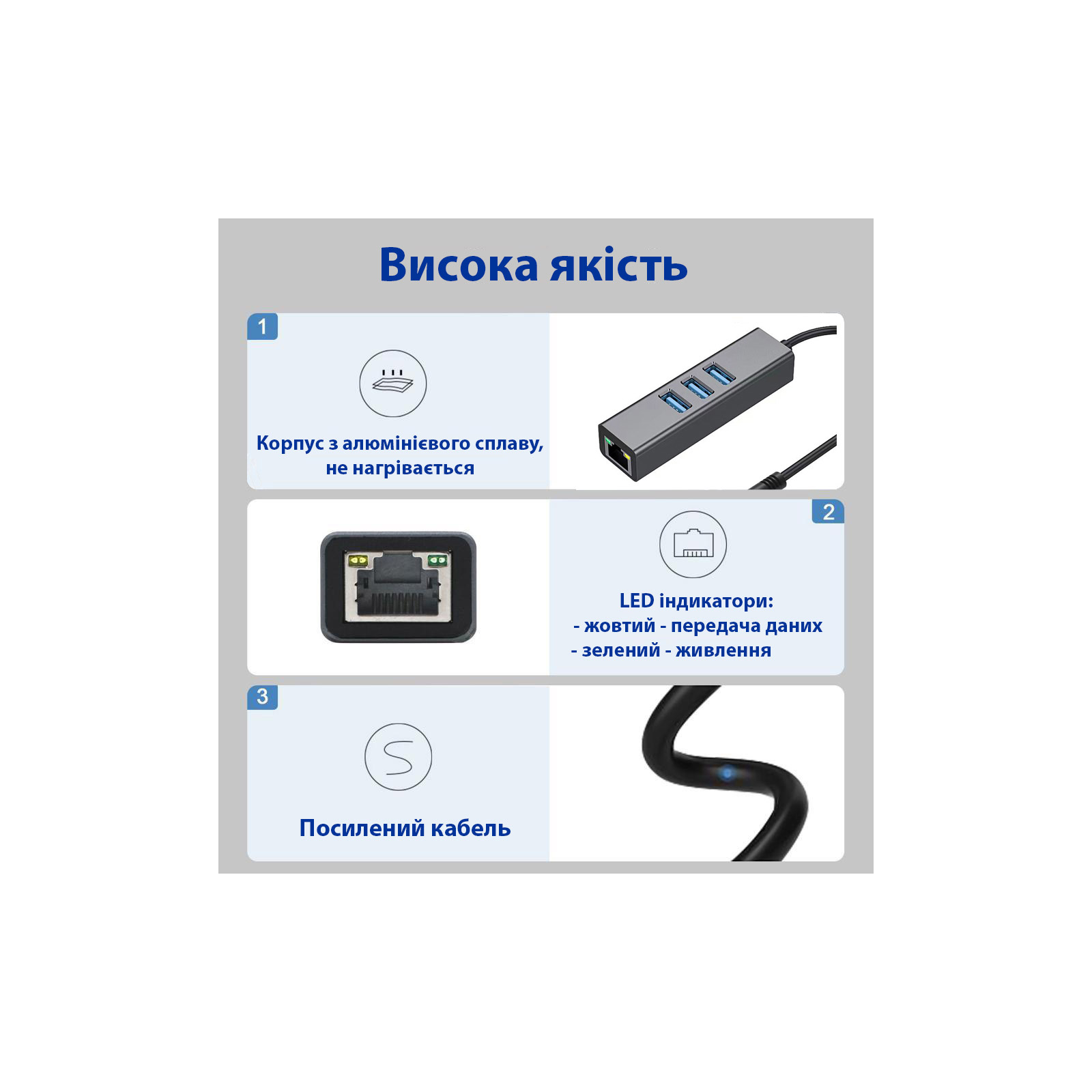Концентратор USB 3.0 Type-C/Type-A to RJ45 Gigabit Lan, 3*USB 3.0, cable 13 cm Dynamode (DM-AD-GLAN-U3) зображення 5