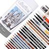 Художественный набор Cretacolor URBAN SKETCHING 24 предмета, металлический пенал (9014400301989) изображение 2