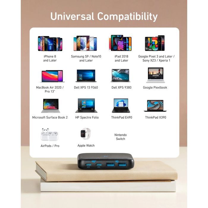 Зарядний пристрій Anker PowerPort 543 Atom III Slim 4 - 65W 22xUSB-C PIQ3.0 (A2046G12) зображення 5