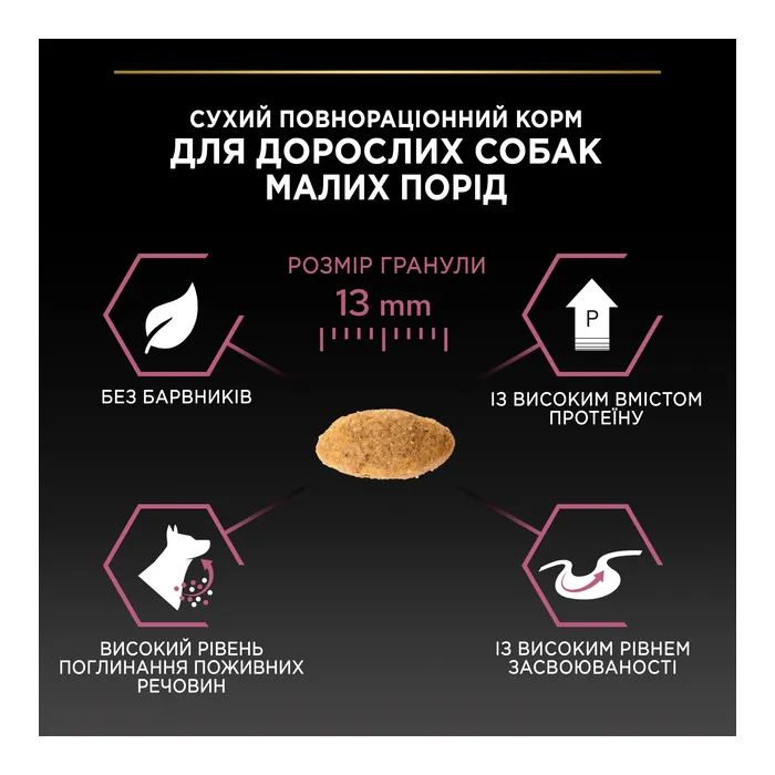 Сухой корм для собак Purina Pro Plan Small&Mini Sensitive Skin с лососем 7 кг (7613035123441) изображение 10