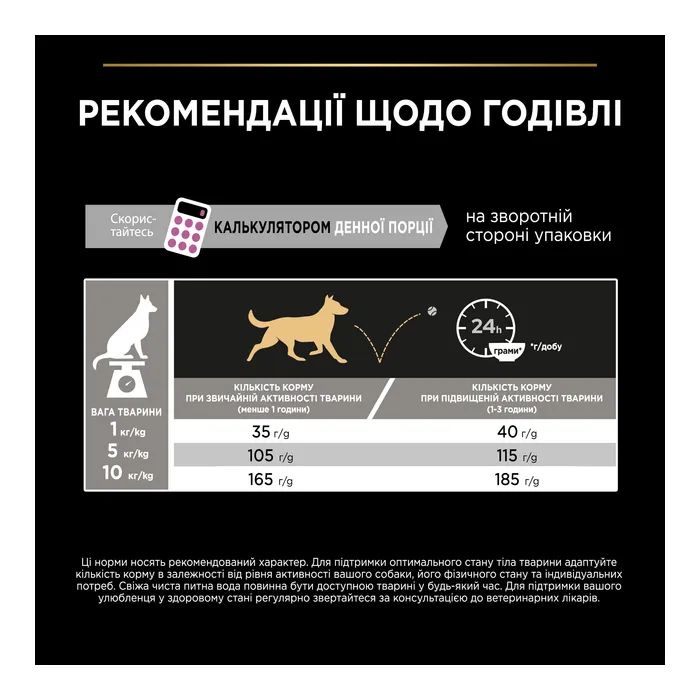 Сухой корм для собак Purina Pro Plan Small&Mini Sensitive Skin с лососем 7 кг (7613035123441) изображение 11