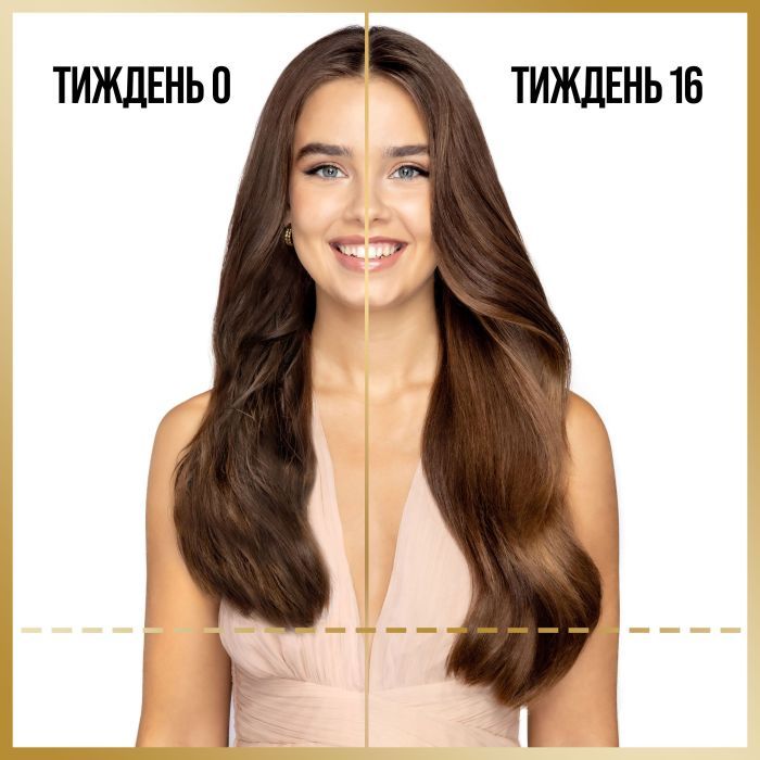 Сыворотка для волос Pantene Pro-V Infinitely Long 200 мл (8700216058100) изображение 2
