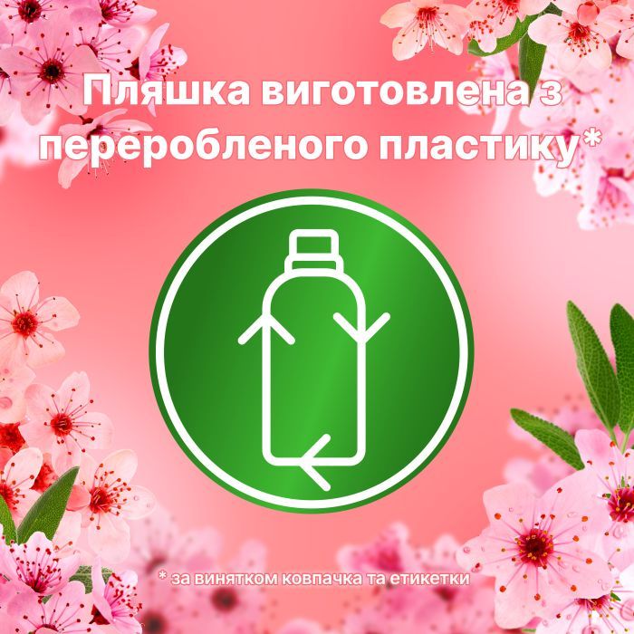 Кондиционер для белья Lenor Вишневый цвет и Шалфей 1200 мл (8700216326612) изображение 7