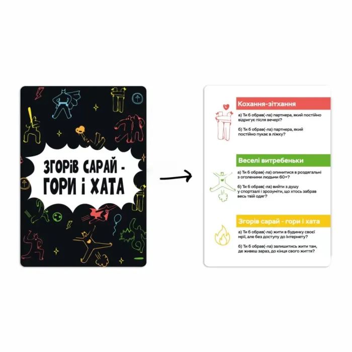 Настольная игра Memo Games Сгорел сарай – гори и дом (укр.) (m-0023/0025) изображение 11