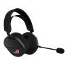 Наушники ASUS ROG Pelta Bluetooth/Wireless Black (90YH0410-BHUA00) изображение 4