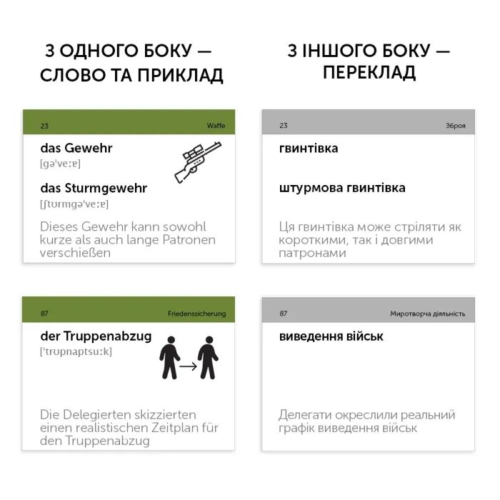 Обучающий набор English Student Карточки для изучения немецкого языка Militar (укр.) (591226006) изображение 2