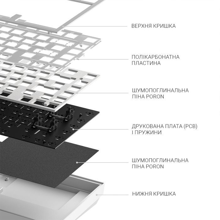 Клавіатура Dark Project ALU81 Terra Nostra PBT RGB Mech G3MS Moonstone White (DPKB_NOSTRA_81_ANSI_WHITE_UA) зображення 9