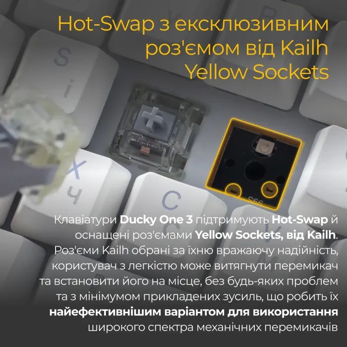 Клавиатура Ducky One 3 Cherry MX Brown RGB UA USB White (DKON2108ST-BUAPXPWWWSC1) изображение 12