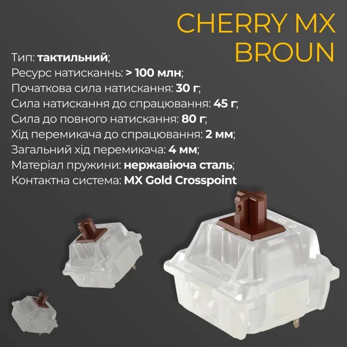 Клавиатура Ducky One 3 Cherry MX Brown RGB UA USB White (DKON2108ST-BUAPXPWWWSC1) изображение 6
