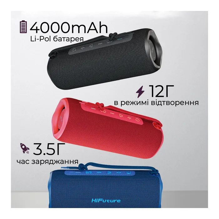 Акустична система HiFuture Alpha Red (alpha.red) зображення 7